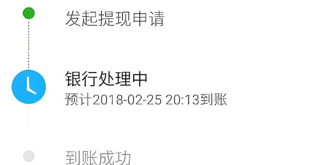 义乌医保卡能提现吗(谁能提供医保卡能提现吗宥qw413612嶶？)