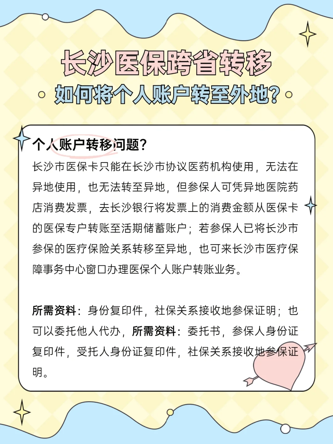 义乌独家分享医保卡转钱进去怎么转出来的渠道(找谁办理义乌医保卡转钱进去怎么转出来啊？)