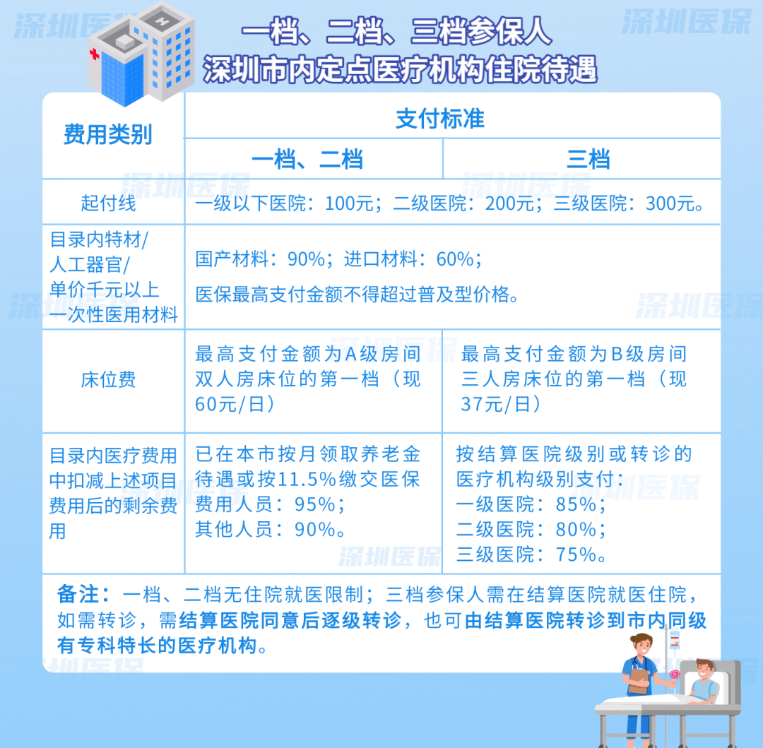 义乌独家分享医保卡怎么能套现啊??的渠道(找谁办理义乌医保卡怎么套现金吗？)