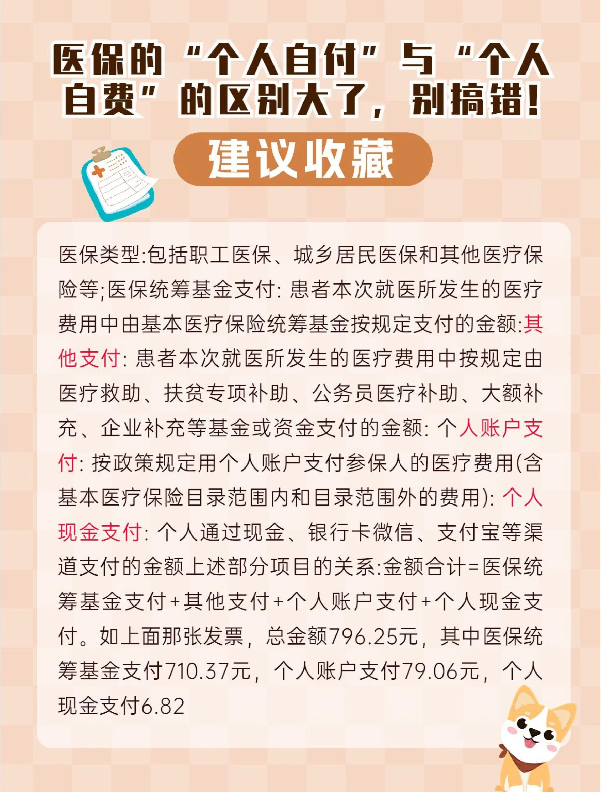 义乌最新医保现金报销多久到账方法分析(最方便真实的义乌医保现金报销多久到账啊方法)