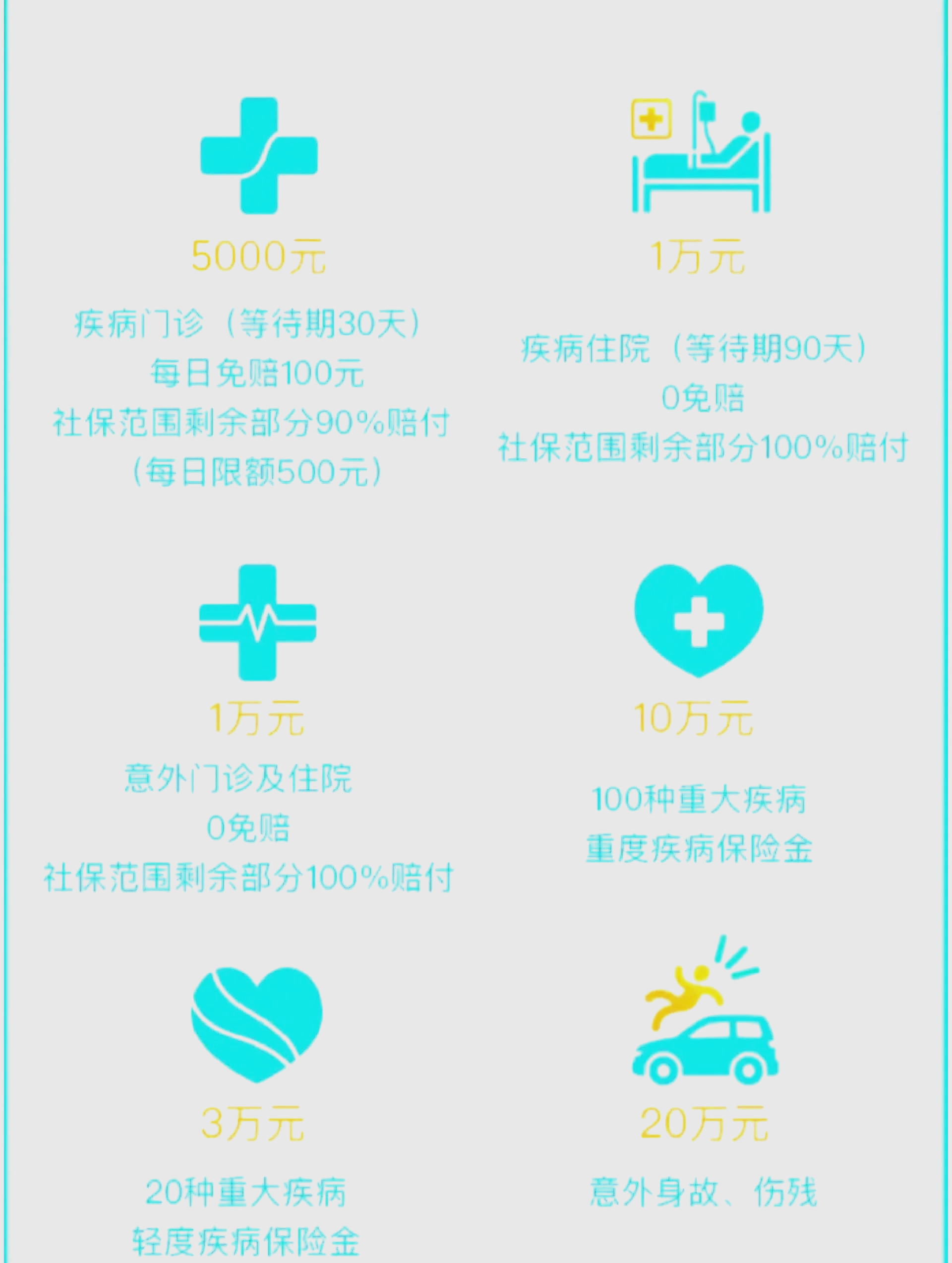 义乌最新医保小额取现方法分析(最方便真实的义乌医保卡网上套取现金渠道方法)