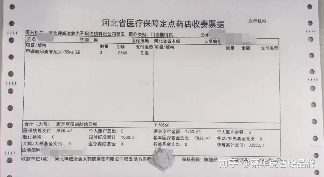 义乌最新药店套医保取现成功率方法分析(最方便真实的义乌药店医保卡套取现金方法)