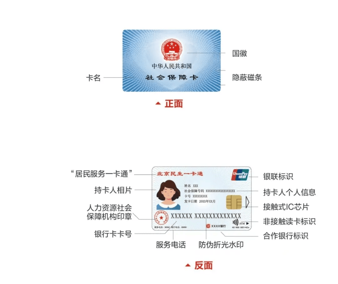 义乌最新社保卡满十年要换卡吗方法分析(最方便真实的义乌2025年社保卡要换新卡吗方法)